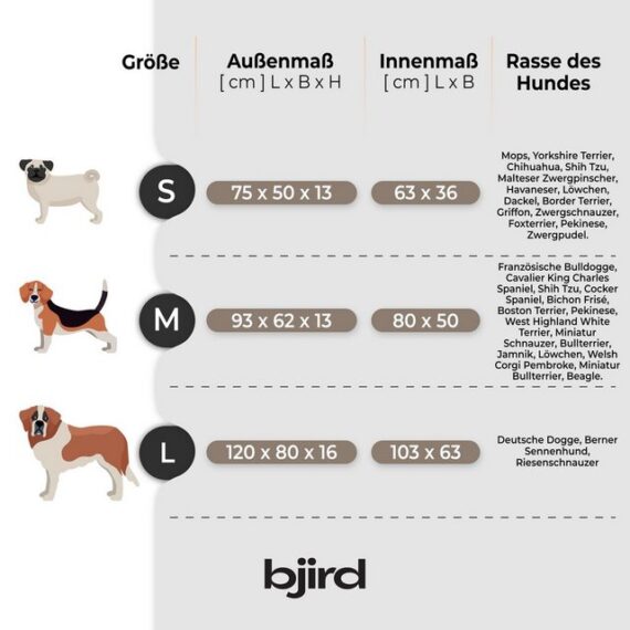 Bjird Tierbett Hundebett Charly aus Kunstleder, Bezug abnehbar und waschbar, Hundesofa für kleie und grosse Hunde, Größe: S,M,L(XL)