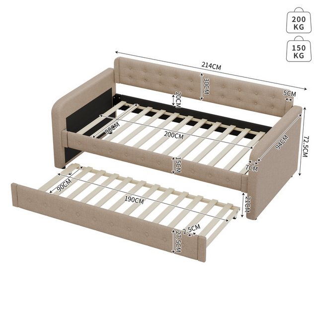 YVMOOEC Sofa 90*200cm Sofabett Tagesbett, mit ausziehbares rollbett