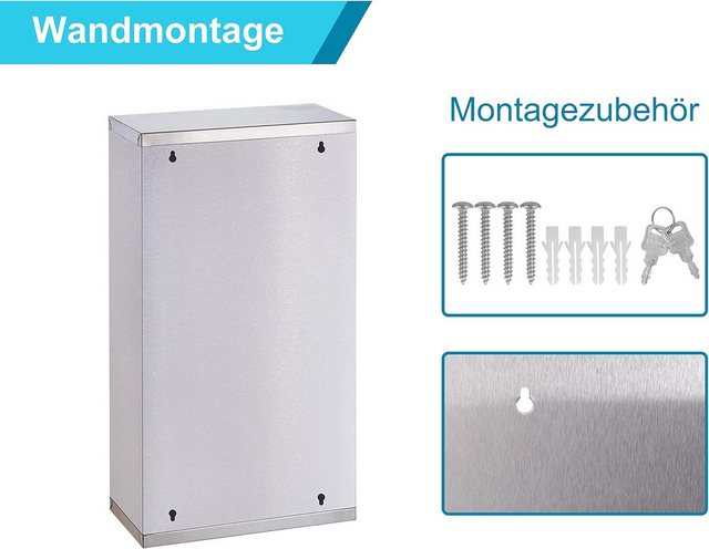 Zedelmaier Medizinschrank Abschließbarer Medizinschrank aus Edelstahl,Medikamentenschrank (YX3001) Magnetverschluss, Kindersicher, abschließbar mit 2 Enden